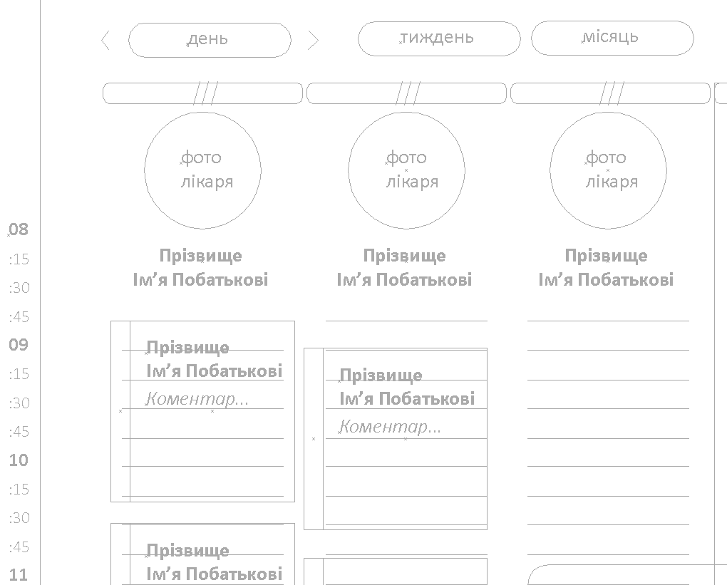 Usecases analysis